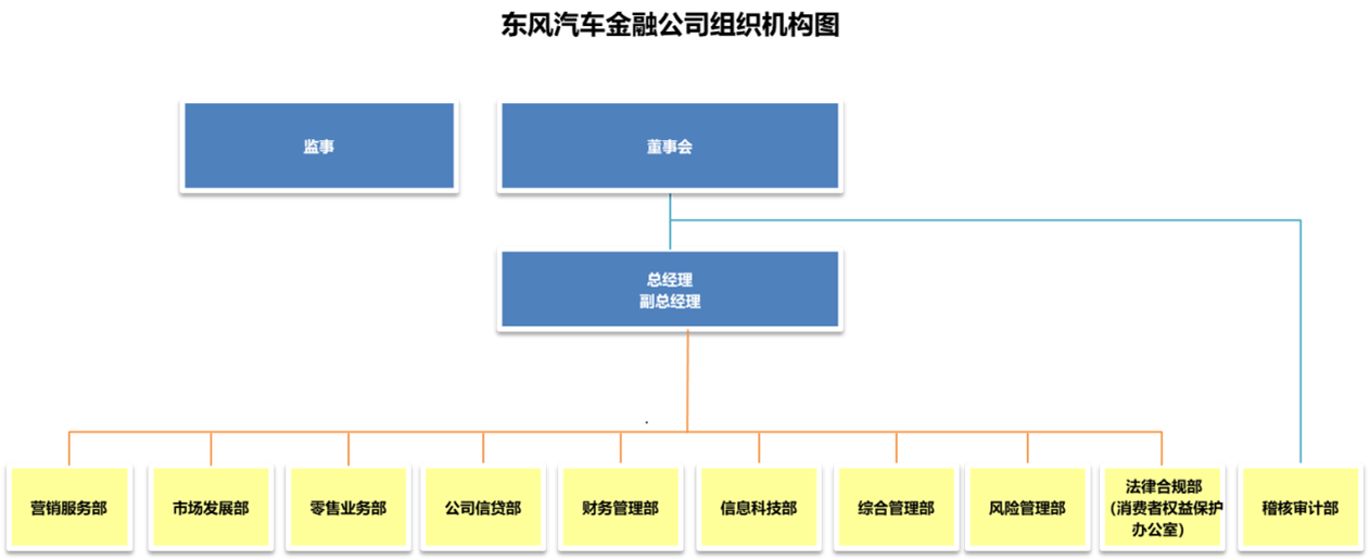ed4b777a124d33da99dda069f24c90c0.png