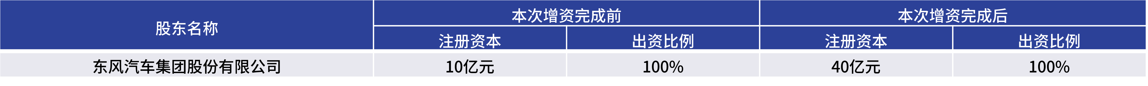 43835e90d2019630afc3ad76277dd7b4.png