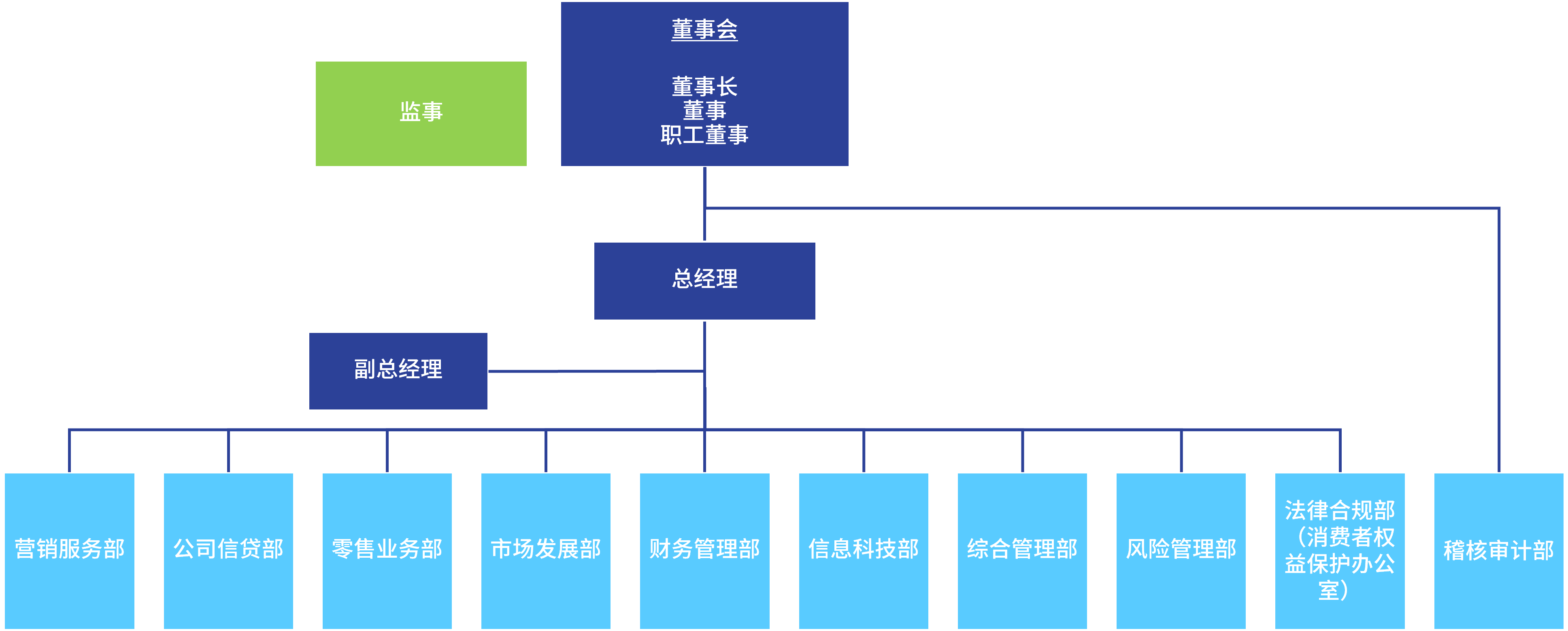 e358d36a6e40575b492165449f298428.png