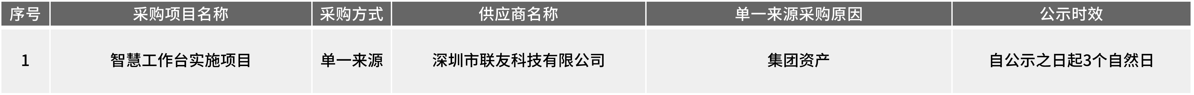 d16254b093dd656bdbfb75e18a746d5a.png
