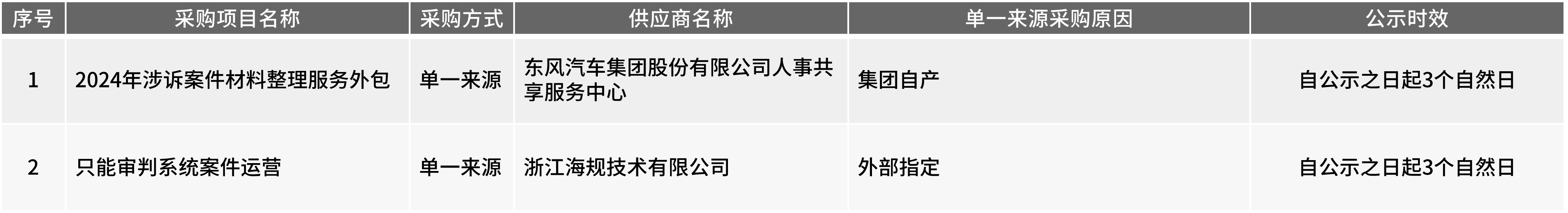 488f9a3820b1fdf54d53926ad1c31071.png