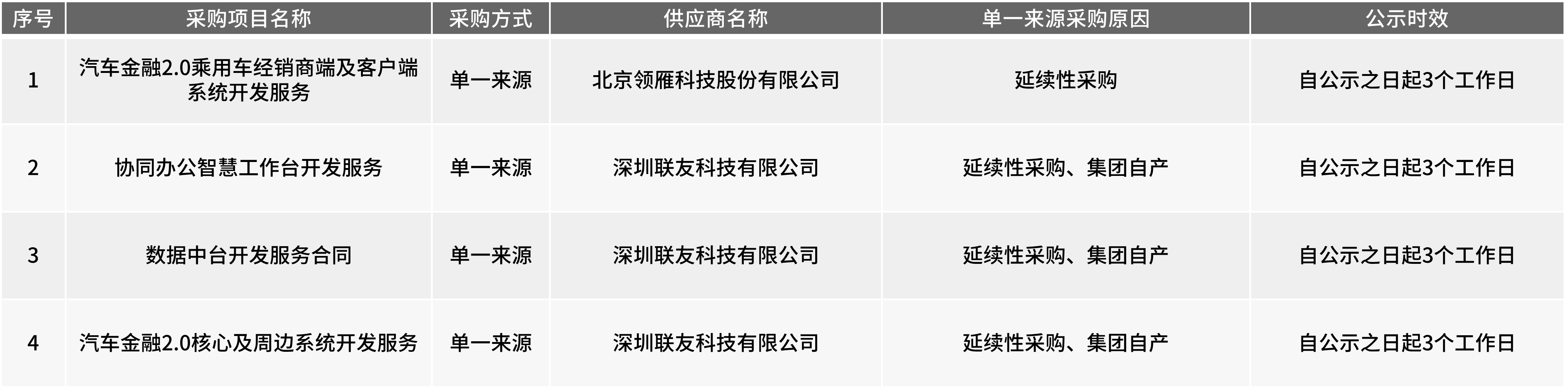 5479de5ef0069c143eaa51158e1a7b35.png