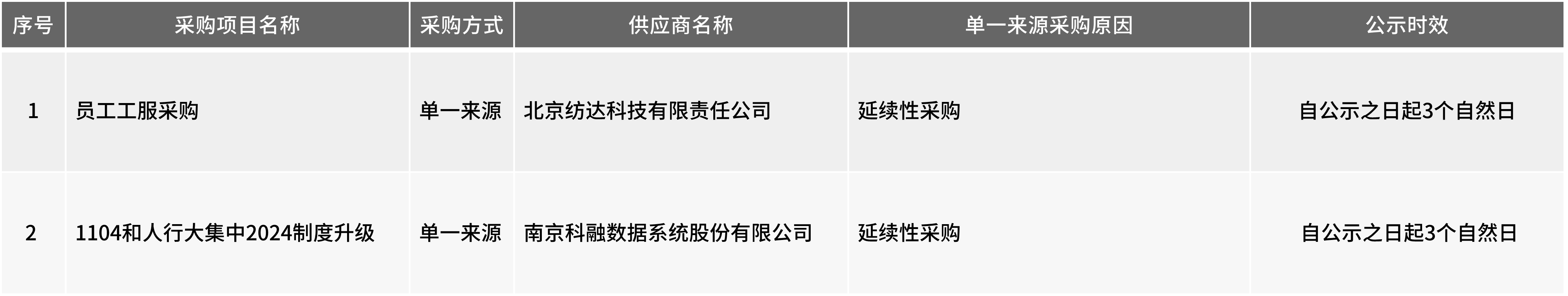 b28573fa24a353f9c73123ab2bdb58db.png