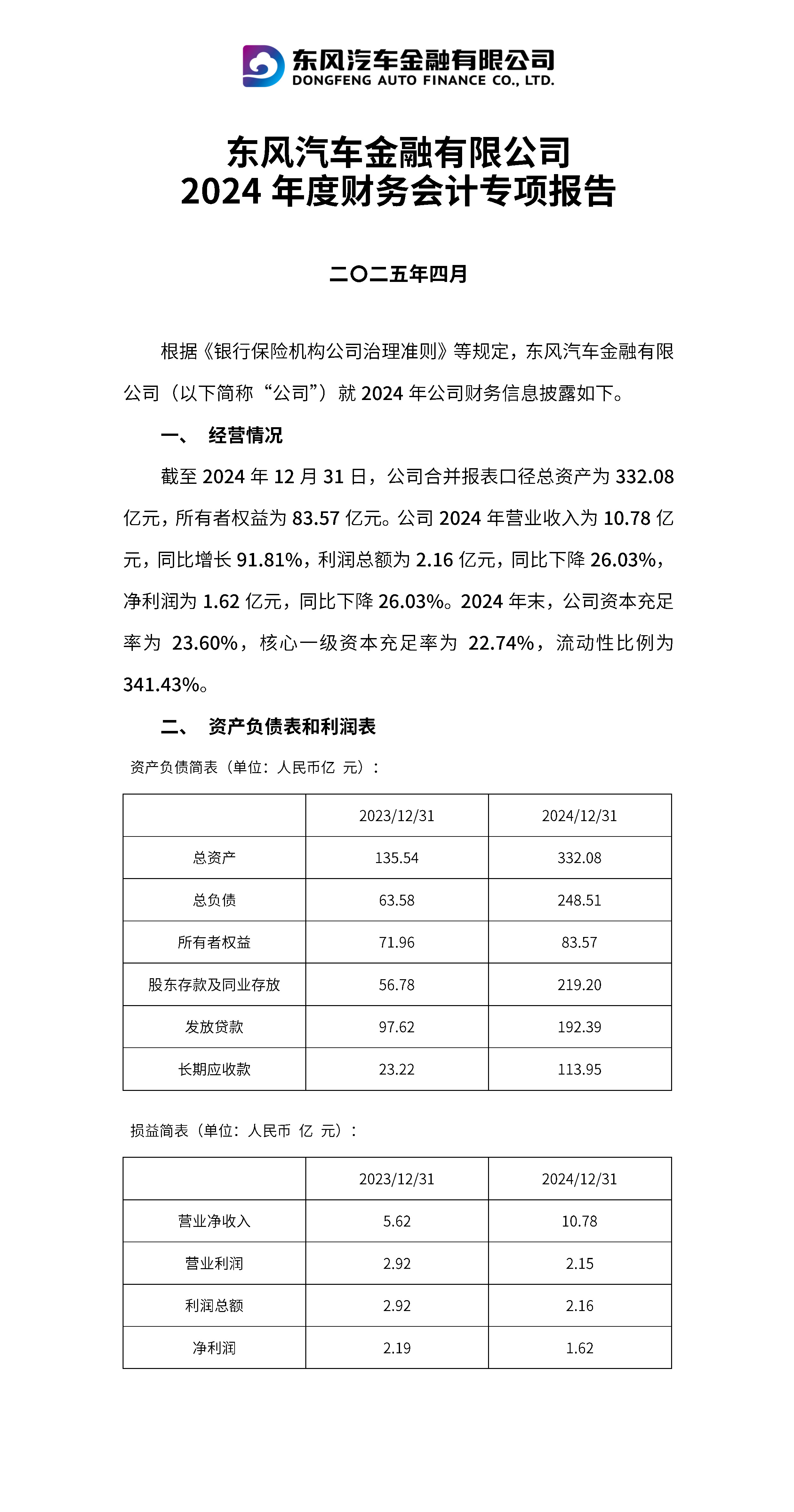 东风汽金2024年度财务会计专项报告-更新  报表排版.jpg