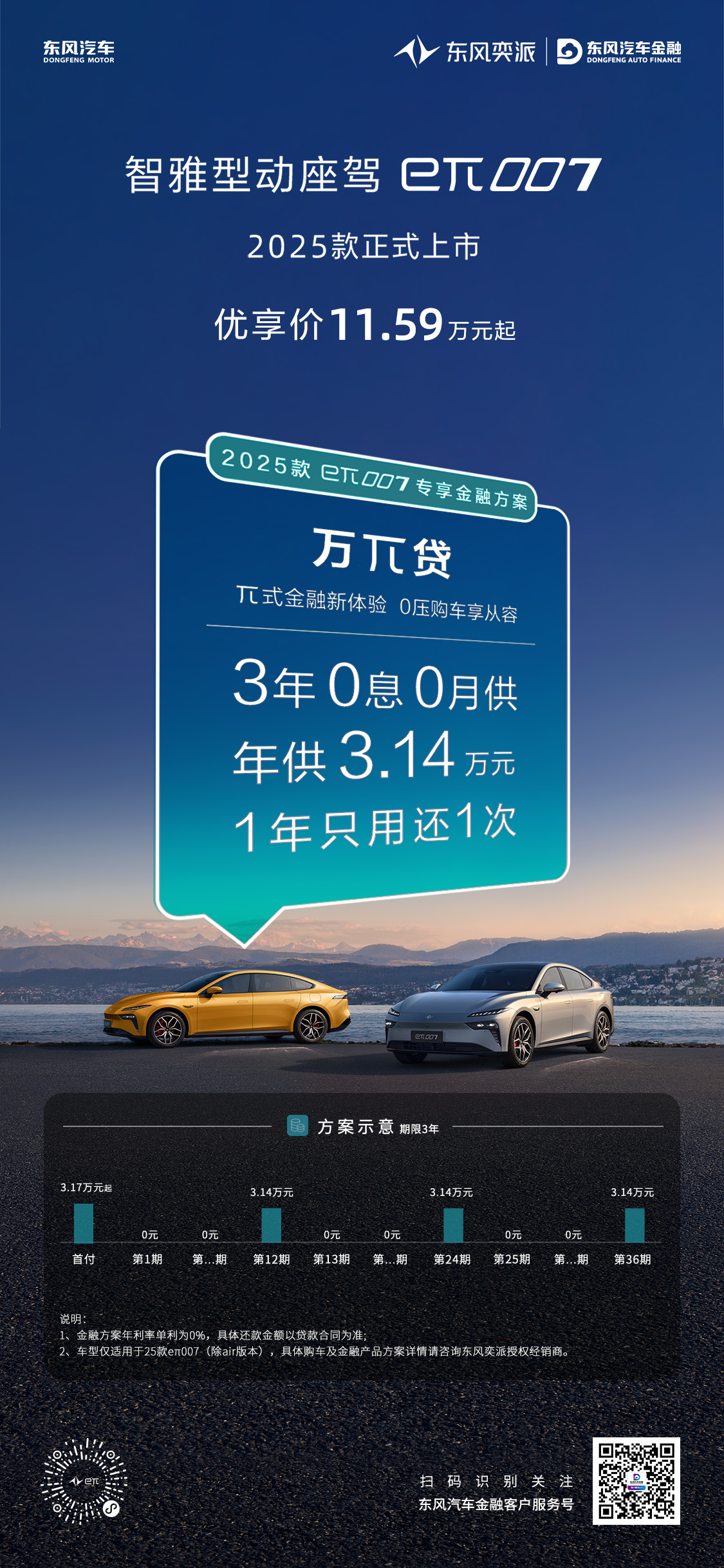 2505奕派007万π贷.jpg